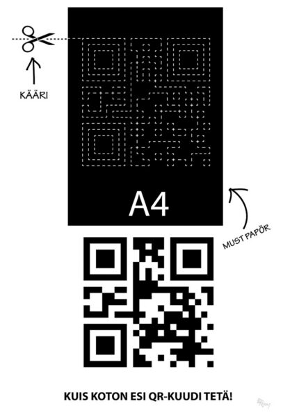 Parm tsuskas: koodil&otilde;ikus