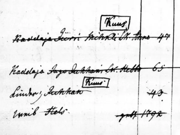 Priinime lugu: R&auml;mm&auml;-nime R&auml;pin&auml;lt